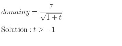 The domain of y= 7/(sqrt(1+t)) is t>-1